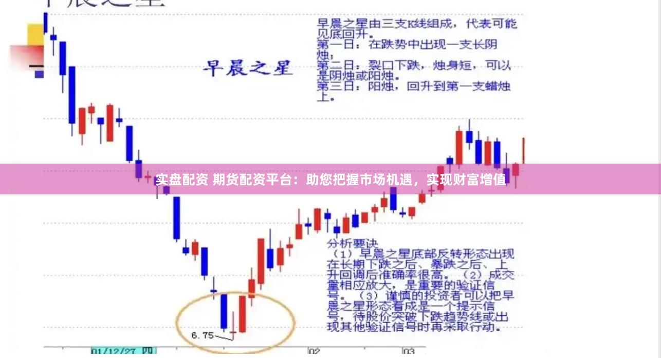 实盘配资 期货配资平台：助您把握市场机遇，实现财富增值